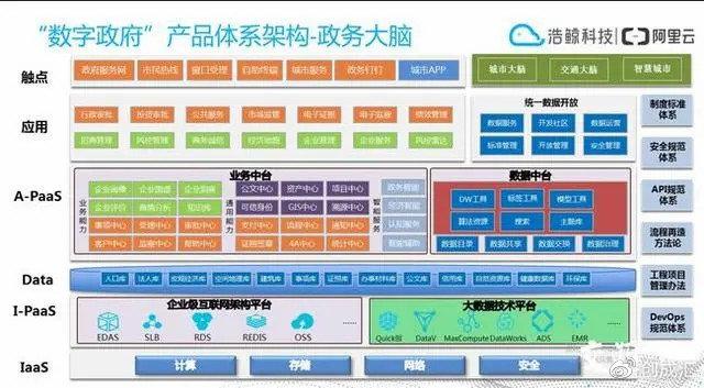 躋身“國家隊”的硬核實力 南京軟件與信息服務集群的崛起之路